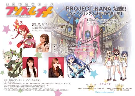 The Magical Transformations in Magical Suite Prism Nana: A Visual Analysis